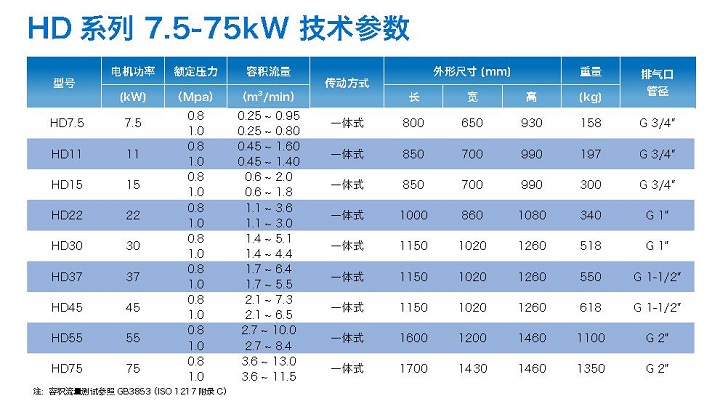 HD系列参数.jpg