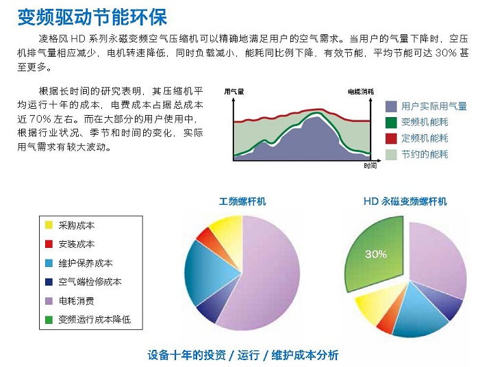 变频介绍.jpg