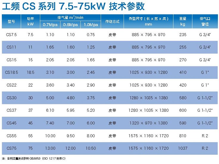 CS工频参数.jpg