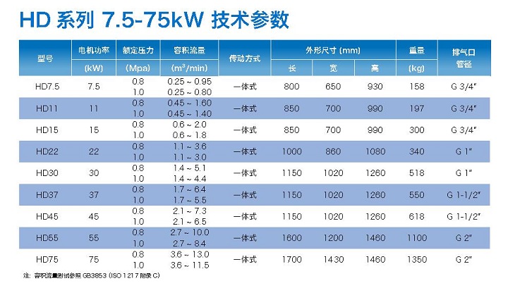 HD系列参数.jpg